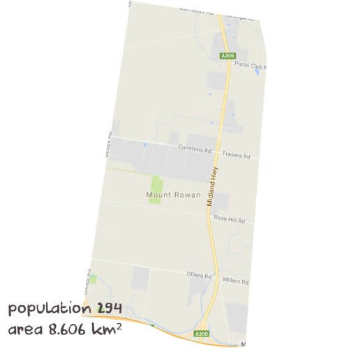 Biology Tutoring Near Me